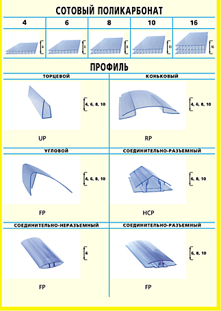 Комплектующие
